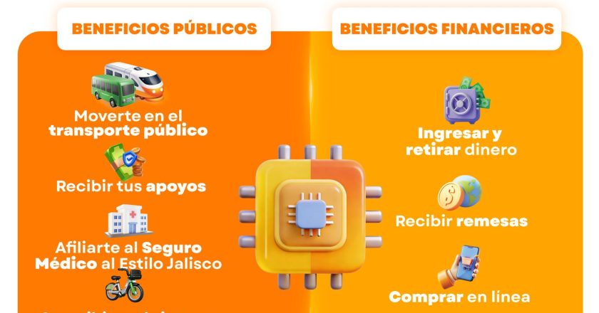 TARJETA ÚNICA AL ESTILO JALISCO: MÁS BENEFICIOS PARA TI