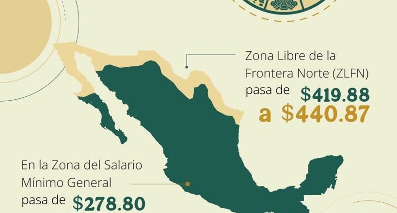 ¡Hoy entra en vigor el Salario Mínimo 2026!