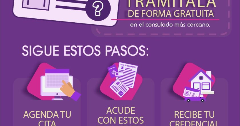¡REVISA LA VIGENCIA DE TU CREDENCIAL PARA VOTAR! NO LA DEJES VENCER