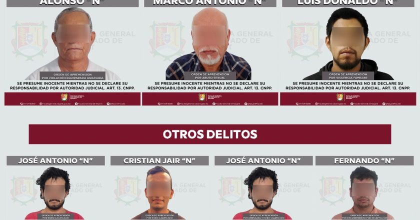 REPORTA FGEN 25 ÓRDENES DE APREHENSIÓN EJECUTADAS EN JORNADA DE ACCIÓN PENAL