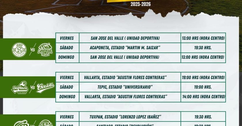 ¡ARRANCAN LOS PLAYOFFS! LA SERIE 1 PROMETE PURA ADRENALINA