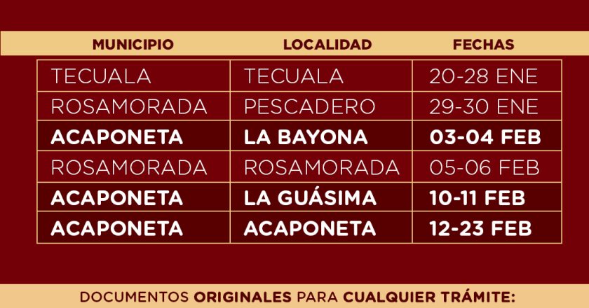 INFORMACIÓN IMPORTANTE DEL MÓDULO DEL INE