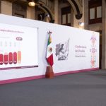 Presidenta Claudia Sheinbaum destaca récord en Inversión Extranjera Directa