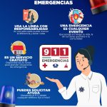 ¡9-1-1: TU LÍNEA DIRECTA EN SITUACIONES DE EMERGENCIA!
