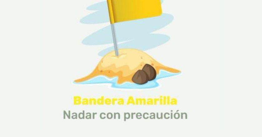 CÓDIGO DE BANDERAS EN PLAYAS: ALERTA Y PRECAUCIÓN PARA LOS VISITANTES