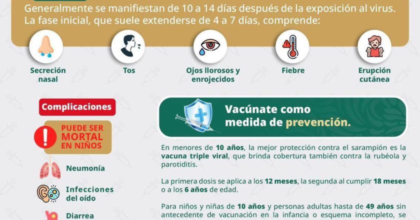 EL SARAMPIÓN ES ALTAMENTE CONTAGIOSO, PERO PREVENIBLE CON VACUNACIÓN