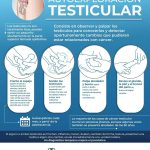 LA AUTOEXPLORACIÓN TESTICULAR PUEDE SALVAR VIDAS