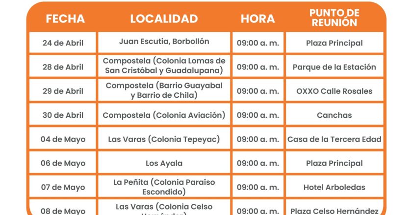 ¡UNIDOS CONTRA EL DENGUE! ERRADIQUEMOS SU PROPAGACIÓN