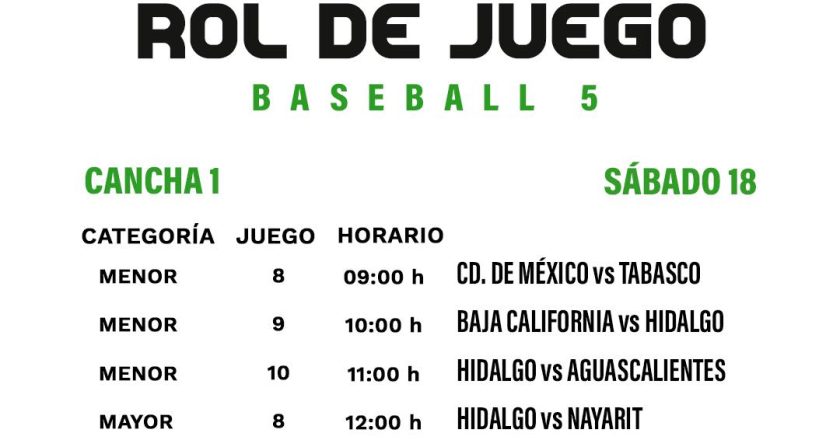 BÉISBOL 5 CONTINÚA EN EL AUDITORIO AMADO NERVO EN LA ON 2026