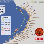 CÓDIGO DE BANDERAS EN PLAYAS: CONDICIONES Y RECOMENDACIONES ESTE 06 DE ABRIL