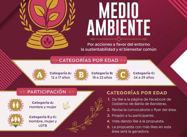 ¡JÓVENES DE BAHÍA DE BANDERAS, ES MOMENTO DE BRILLAR!